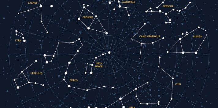 constellations that have interesting stories behind: stars and greek ...