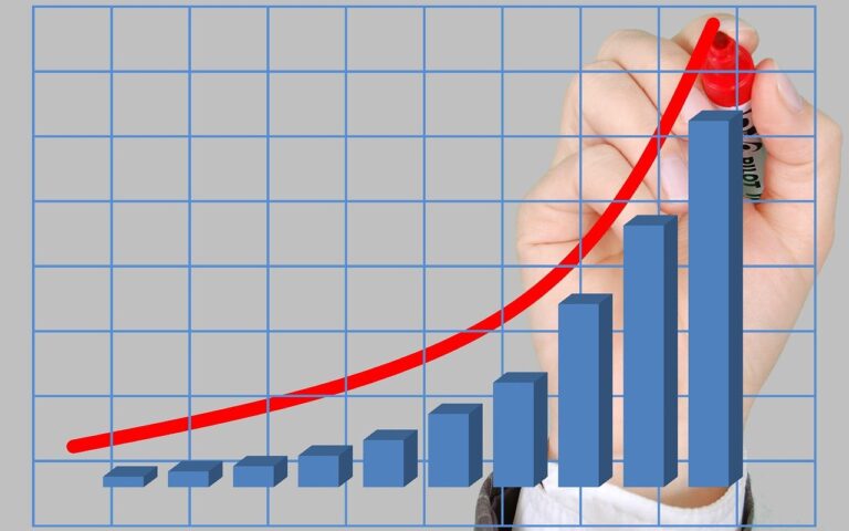 The Pressing Issue of Canadian Inflation: A Comparison